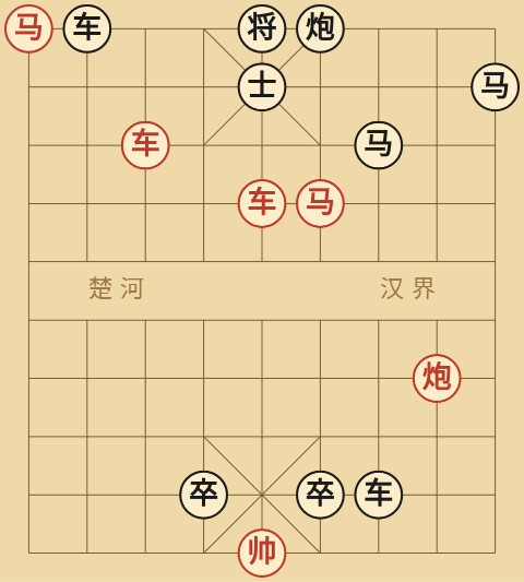 Starting position of the classical Xiangqi endgame composition 士马如云 from 适情雅趣, Red to move